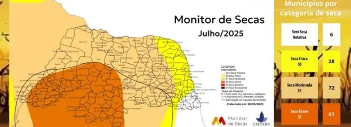  Seca atinge 96% dos municípios do RN em julho, aponta levantamento